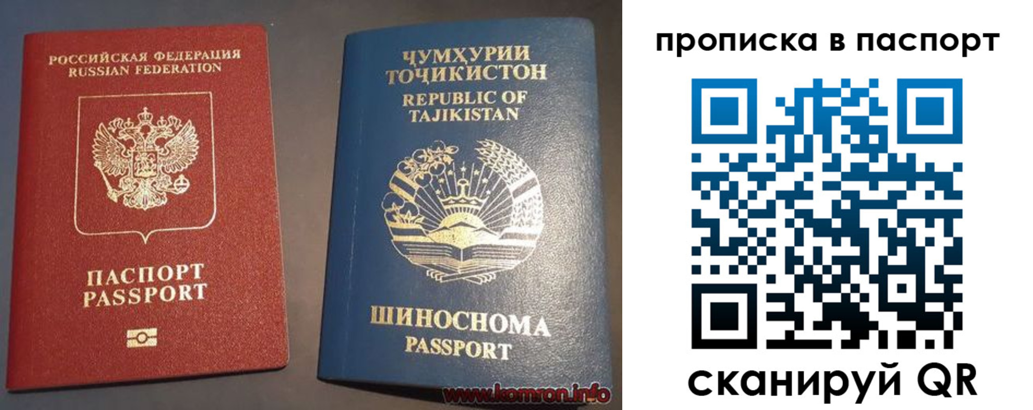 прописка паспорт в Медвежьегорске